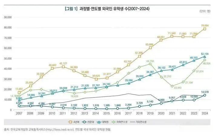 沈陽(yáng)留學(xué) 出國(guó)留學(xué)申請(qǐng) 日本留學(xué)
